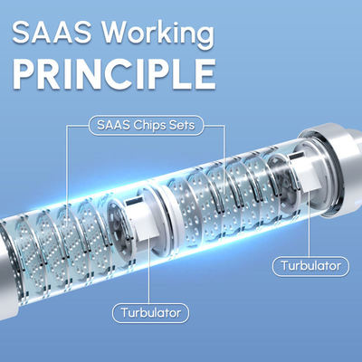 Сертифицированный NSF центральный умягчитель воды с физической экологически чистой технологией