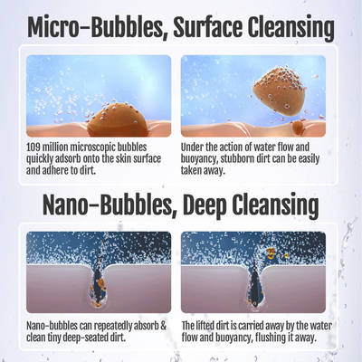 Снижение остатков моющих средств, экономия воды, генератор микро-нанопузырьков для домашнего использования