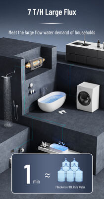 BriskSpring HZ-A 7 T/H 40 Микрон Целый дом осадочный предварительный фильтр с 360-градусной вращающейся установкой