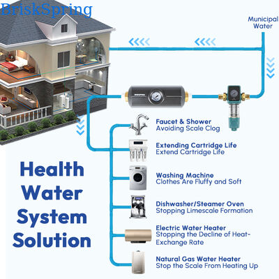 Salt Free Whole House Water Descaler with Integrated Pressure Gauge Physical Scale Inhibitor for Inline Plumbing
