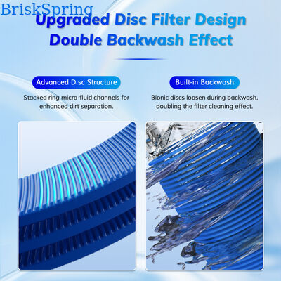 Whole House Water Filter Sediment Pre Filter with 40 Micron Filtration Manual Backwash and Stacked Disc Technology